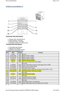 K9 Body Control Module X1 
 
 
Connector Part Information 
 Harness Type: Instrument Panel  
 OEM Connector: 13277340  
 S