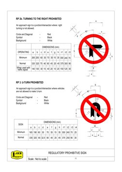 JKR Road Signage Specifications Guide | PDF | Intersection (Road) | Traffic