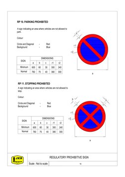 JKR Road Signage Specifications Guide | PDF | Intersection (Road) | Traffic