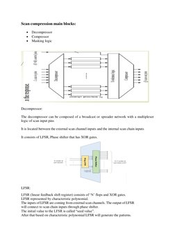 Decompressor Block DFT Flow and Scan Insertion Overview | PDF | Electronic Circuits ...