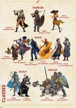 Barbarian 
(raging berserker)