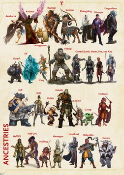 Firbolg 
Aarakocra 
Aasimar 
Autognome 
Bugbear 
Centaur 
Dhampir 
Dragonborn 
Dwarf 
Elf 
Fairy 
Giff 
Goblin 
Goliath