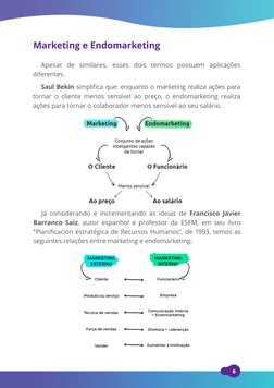 18 Ações de Endomarketing Eficazes | PDF | Marketing | Comunicação