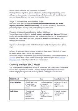 Step-by-Step Software Development Guide | PDF | Software Development ...