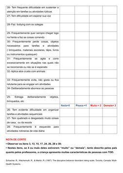 26- Tem frequente dificuldade em sustentar a
atenção em tarefas ou atividades lúdicas
27- Tem dificuldade em esperar sua vez
