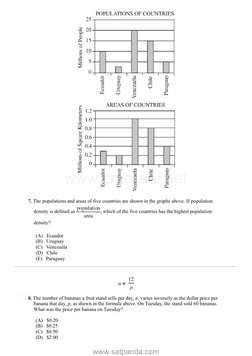   7. The populations and areas of five countries are shown in the graphs above. If population
density is defined as 
, which