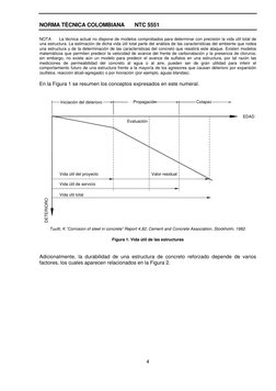 Durabilidad del Concreto NTC 5551 | PDF | Hormigón | Cemento