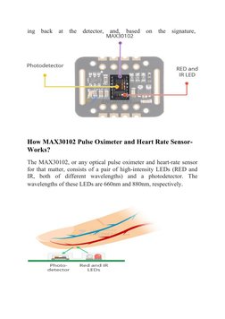 ing  back  at  the  detector,  and,  based  on  the  signature,
How MAX30102 Pulse Oximeter and Heart Rate Sensor-
Works?
The