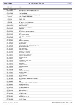 RELAÇÃO DE ITENS POR LINHA
RODOPLANT-RDP
Es029
CÓD FABR.
NOME
LINHA: VT - VENCE TUDO
RDT001024001
DISCO DE CORTE 16 POLEGADAS