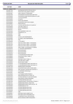 RELAÇÃO DE ITENS POR LINHA
RODOPLANT-RDP
Es029
CÓD FABR.
NOME
LINHA: VT - VENCE TUDO
RDT200271000
DISTRIBUIDOR FERTISYSTEN NG