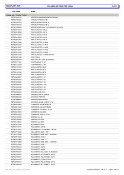 RELAÇÃO DE ITENS POR LINHA
RODOPLANT-RDP
Es029
CÓD FABR.
NOME
LINHA: VT - VENCE TUDO
RDT921045102
ARRUELA QUADRADA INOX 07000
