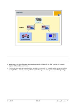 © SAP AG 
ZCA08
Course Overview - *
 A wide spectrum of products can be grouped together in divisions. In the SAP system, yo