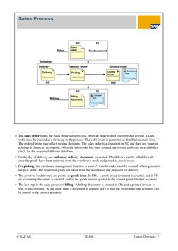 © SAP AG 
ZCA08
Course Overview - *
 The sales order forms the basis of the sales process. After an order from a customer ha