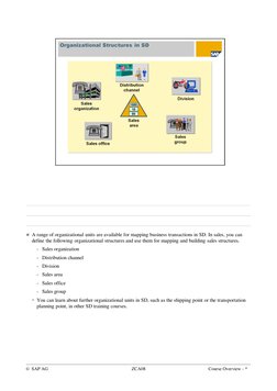 © SAP AG 
ZCA08
Course Overview - *
 A range of organizational units are available for mapping business transactions in SD.