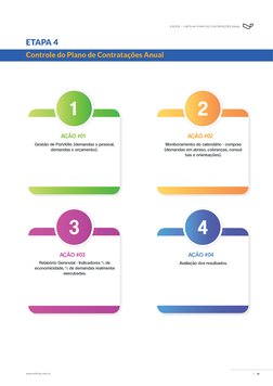 |    10
www.sollicita.com.br
E-BOOK  |  CARTILHA PLANO DE CONTRATAÇÕES ANUAL
ETAPA 4 
Controle do Plano de Contrataçõe