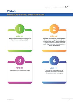 |    9
www.sollicita.com.br
E-BOOK  |  CARTILHA PLANO DE CONTRATAÇÕES ANUAL
ETAPA 3 
Execução do Plano de Contratações