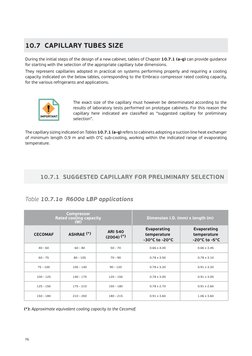 Cap Tube Sizing Capillary Tube Sizing for Compressors | PDF | Thermodynamics | Physical ...
