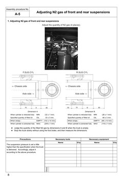 8
1. Adjusting N2 gas of front and rear suspensions
a Judge the quantity of the filled N2 gas by dimensions A and B when the
