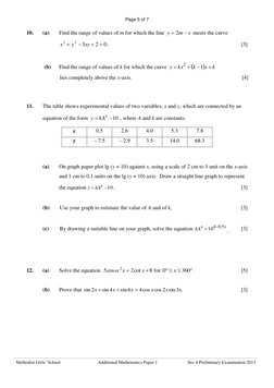 Page 5 of 7 
Methodist Girls’ School 
Additional Mathematics Paper 1 
Sec 4 Preliminary Examination 2013 
 
 
10. 
(a)  
Find