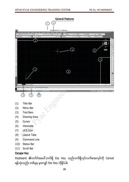 HTOO PYAE ENGINEERING TRAINING CENTER                              Ph No: 09-960908065 
 
(2) 
 
General Features