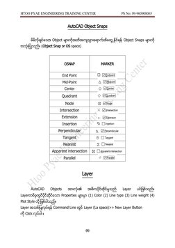 HTOO PYAE ENGINEERING TRAINING CENTER                              Ph No: 09-960908065 
 
(6) 
 
AutoCAD Object Snaps