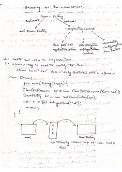Spring Hand Written Notes | PDF