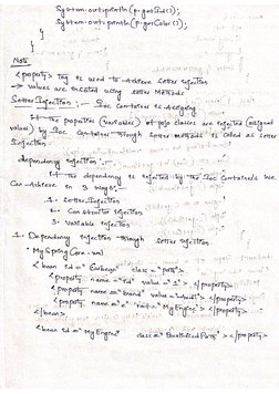 Spring Hand Written Notes | PDF