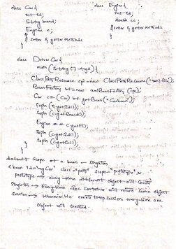 Spring Hand Written Notes | PDF