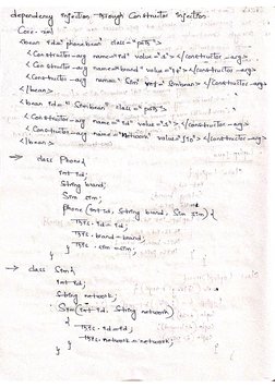 Spring Hand Written Notes | PDF