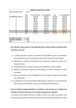 TASA DE DESCUENTO
9.00%
AÑO
FLUJO DE CAJA
VA ACUMULADO
VAN
VA ACUMULADO
DESEMBOLSO INICIAL
2010
-5330.60
-5330.60
-5330.60
-5