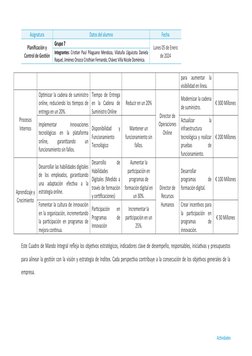 Asignatura
Datos del alumno
Fecha
Planificación y
Control de Gestión
Grupo 7
Lunes 05 de Enero
de 2024
Integrantes: Cristian