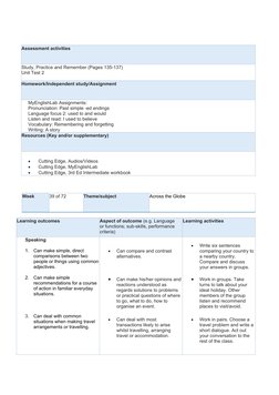  
Assessment activities
Study, Practice and Remember (Pages 135-137)
Unit Test 2
Homework/Independent study/Assignment
MyEngl