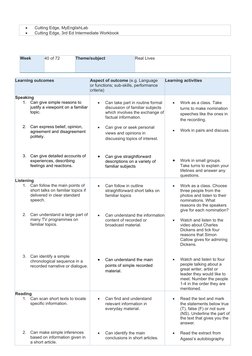 
Cutting Edge, MyEnglishLab

Cutting Edge, 3rd Ed Intermediate Workbook
 
Week
40 of 72
Theme/subject
Real Lives
 
Learning