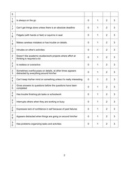 CAARS-O Short Version Observer Report | PDF | Psychology ...