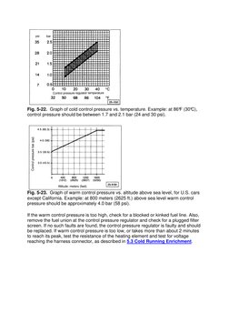 Fig. 5-22.  Graph of cold control pressure vs. temperature. Example: at 86°F (30°C), 
control pressure should be between 1.