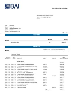 Data:
Cliente:
Local:
SWIFT:
Período:
RESUMO
SALDO 
MOEDA
Activo
DETALHE
Activo
Aplicações à Ordem
DÉBITO
DATA DO
MOVIMENTO
D