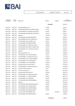 DÉBITO
DATA DO
MOVIMENTO
DATA
VALOR
DESCRITIVO
SALDO 
APÓS MOVIMENTO
CRÉDITO
Transporte
DATA: 2023-12-29
CLIENTE Nº: 11007718