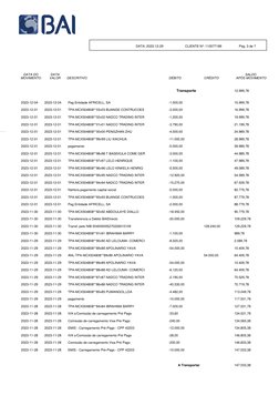 DÉBITO
DATA DO
MOVIMENTO
DATA
VALOR
DESCRITIVO
SALDO 
APÓS MOVIMENTO
CRÉDITO
Transporte
DATA: 2023-12-29
CLIENTE Nº: 11007718
