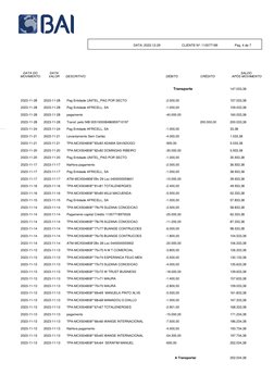 DÉBITO
DATA DO
MOVIMENTO
DATA
VALOR
DESCRITIVO
SALDO 
APÓS MOVIMENTO
CRÉDITO
Transporte
DATA: 2023-12-29
CLIENTE Nº: 11007718