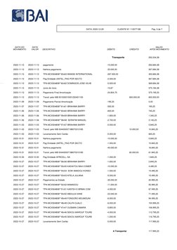 DÉBITO
DATA DO
MOVIMENTO
DATA
VALOR
DESCRITIVO
SALDO 
APÓS MOVIMENTO
CRÉDITO
Transporte
DATA: 2023-12-29
CLIENTE Nº: 11007718