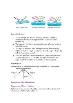 Laws of reflection

The ray of light that strikes a reflecting surface is called the
incident ray and the ray that gets refl