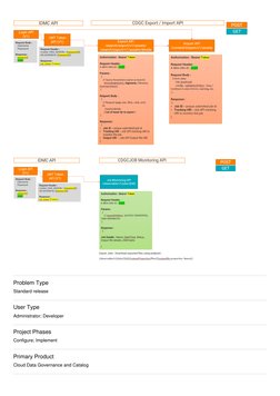 CDGC Public API Postman Collection | PDF | Computer File | User (Computing)