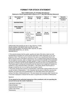 FORMAT FOR STOCK STATEMENT
Bank of Maharashtra, Dr Ambedkar Road Branch
Statement of Stock hypothecated to Bank as of 31st Ma