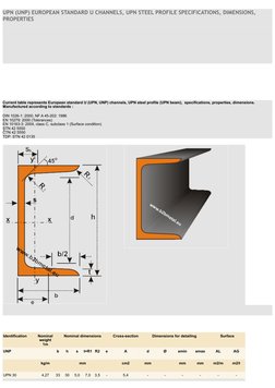UPN Steel Profile Dimensions and Specs | PDF