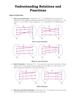 Class 12 Relations and Functions Formulas | PDF | Function (Mathematics ...