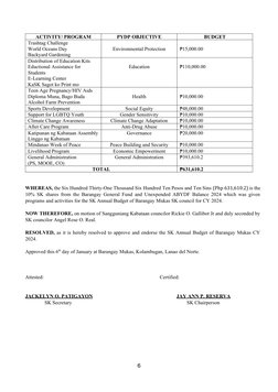 ACTIVITY/ PROGRAM
PYDP OBJECTIVE
BUDGET
Trashtag Challenge
World Oceans Day
Backyard Gardening
Environmental Protection
₱15,0