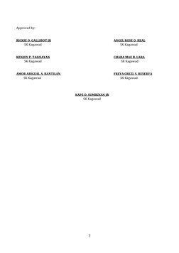 Approved by:
RICKIE O. GALLIBOT JR
ANGEL ROSE O. REAL
           SK Kagawad
           
         SK Kagawad
 
KENJOY P. TALIS