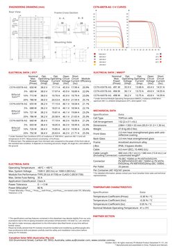 Canadian Solar 700-720W Datasheet | PDF | Solar Panel | Photovoltaics