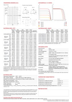 Canadian Solar 700-720W Datasheet | PDF | Solar Panel | Photovoltaics