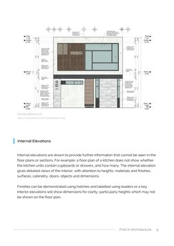 Elevations and Sections in Architecture | PDF | Computers